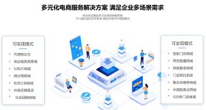 芸众商城独立版本全开源,417插件 精品源码持续包更新~-精品源码资源网-网站源码,小程序源码,公众号模块,APP源码