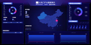 【2025最新版】火鸟门户v8.5系统源码+PC、H5、小程序 +数据化大屏插件-精品源码资源网-网站源码,小程序源码,公众号模块,APP源码