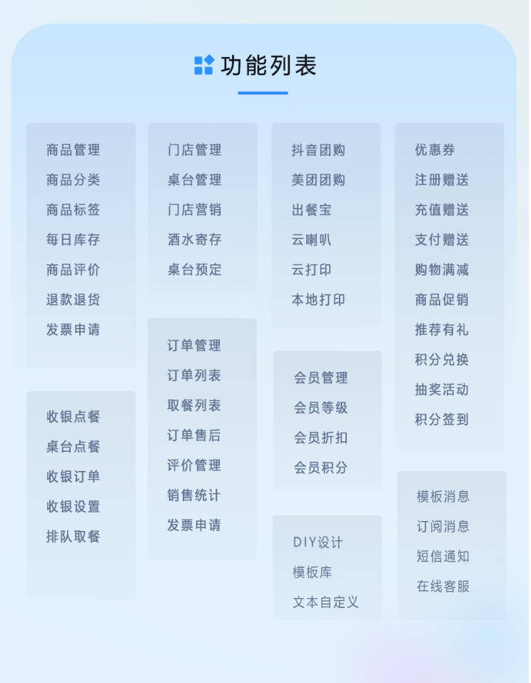 点大餐饮独立版系统源码 – v1.0.3+uniapp前端（包更新）