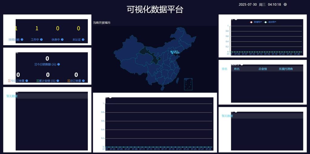 【同步更新】龙兵按摩预约源码 仿东郊到家系统+在线上传小程序