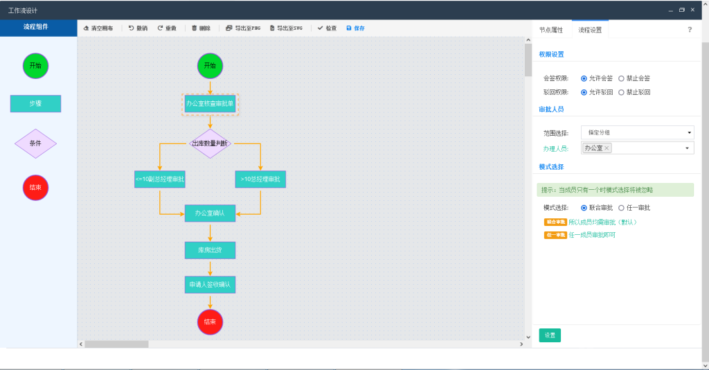【最新版】Fastflow工作流系统源码+uniapp全开源 【最新版】Fastflow工作流系统源码+uniapp全开源
