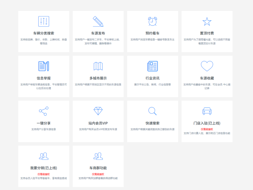 智尚二手车微信小程序系统最新版全开源